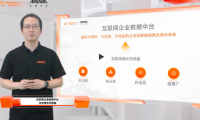 云棲大會&ldquo;數(shù)據(jù)智能&rdquo;分論壇：友盟+以數(shù)據(jù)中臺之力，為企業(yè)業(yè)務增長賦能