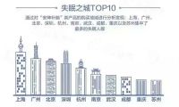 2021遠(yuǎn)離EMF！接收馬來西亞GETHA吉達(dá)的自然"新"意
