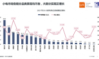 惠而浦手持吸塵器P10五一開售：吸塵洗地二合一 干濕兩拖更相宜
