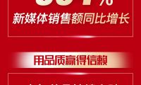 月影家居以優(yōu)質(zhì)產(chǎn)品和服務(wù)，共筑年輕人的理想生活