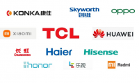 再見2022，你好2023，電視行業(yè)前路在哪兒？ 