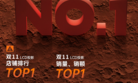 微果D1 Pro真1080P新品發布，投影畫質實現越級PK