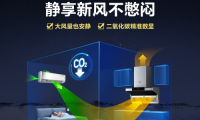 不講故事，只做價值，AI-LiNK智慧生態新風套系如何煥新智能家居生態？