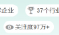 2024年衛浴優選品牌