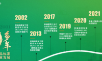 2025膩子粉十大品牌最新排行榜