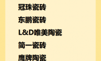 2025年現在客廳流行什么瓷磚，十大瓷磚品牌選購指南