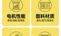 電動窗簾怎么選？請看最新十大電動窗簾品牌推薦！