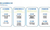 廣州8卡集群算力租賃：大模型訓練與推理全流程解決方案
