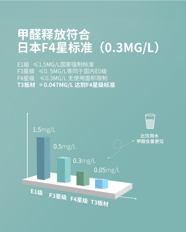 輕松面對開學季，西昊探索者學習桌重磅上市