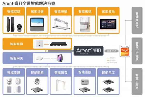 解決方案.jpg
