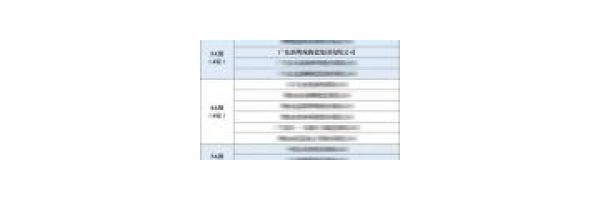 中國瓷磚硬實力|冠珠瓷磚榮膺質量管理成熟度5A級企業