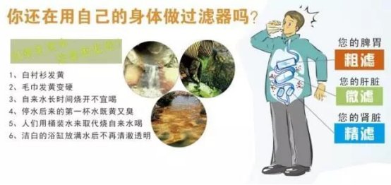 是時(shí)候重視起來(lái)了！在國(guó)外普及90%以上的凈水器，在國(guó)內(nèi)僅有5%