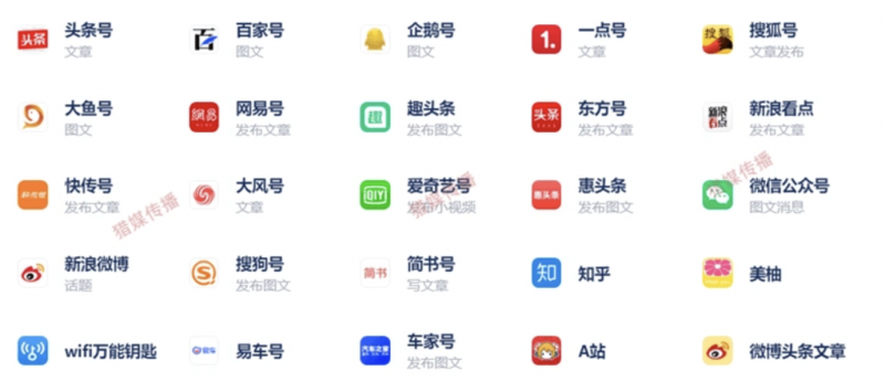 獵媒傳播媒體墻.png