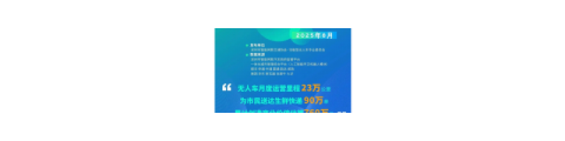 從深圳發(fā)布的8月功能型無人車報告，分析九識行業(yè)最低0.008次/公里人工干預：這個數(shù)字代表了什么？