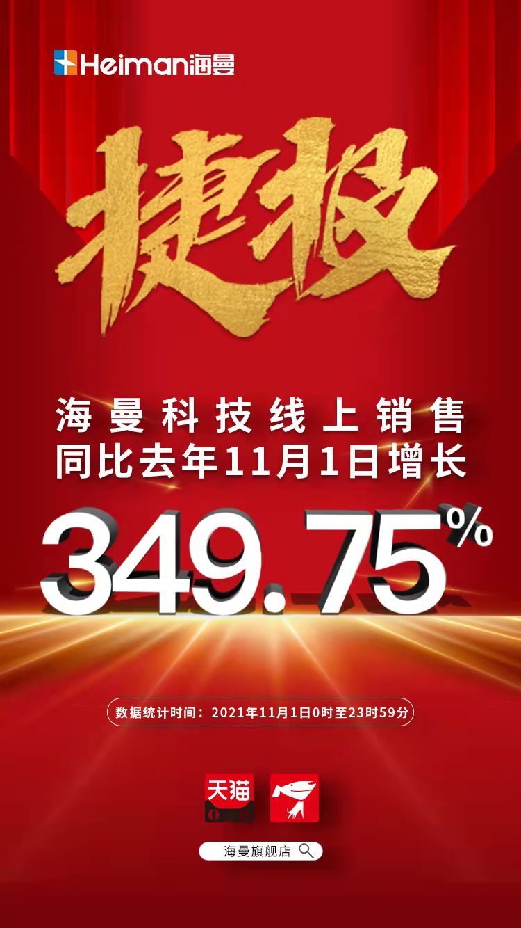 海曼科技好貨鉅惠，就在雙十一！