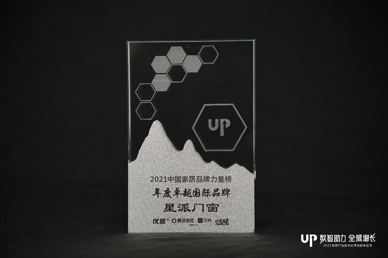 星派門窗實(shí)力斬獲&ldquo;年度卓越國(guó)際品牌&rdquo;！