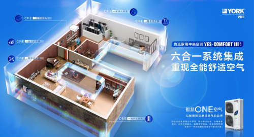 約克VRF一站式空氣處理方案，解鎖潔凈空氣新體驗