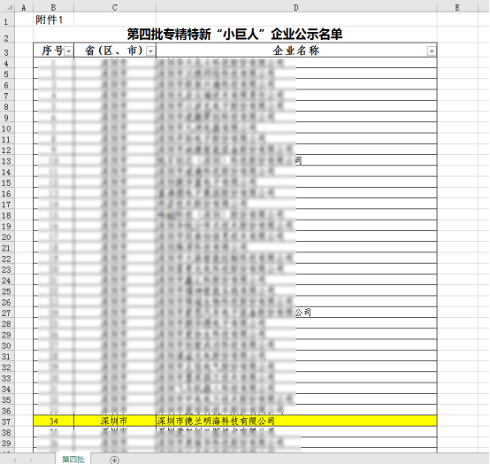 讓儲能走進每一個家庭 | 德蘭明海入選國家級專精特新&ldquo;小巨人&rdquo;企業名單！