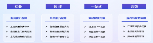數字工裝 智筑經營&mdash;&mdash;京東發布工裝基建場景解決方案
