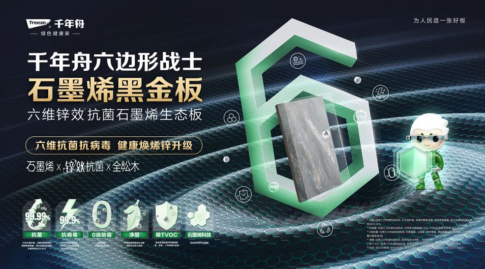 產(chǎn)學(xué)研碰撞新火花，千年舟石墨烯黑金板定義健康板材新標(biāo)準(zhǔn)