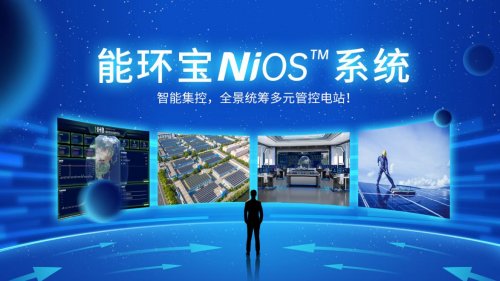 深度拆解能環(huán)寶NiOS&trade;系統(tǒng)的五大功能模塊