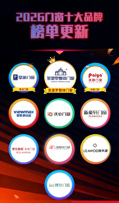 2026門窗十大品牌最新發(fā)布：創(chuàng)新驅(qū)動(dòng)品質(zhì)升級(jí)，圣堡羅穩(wěn)占榜首