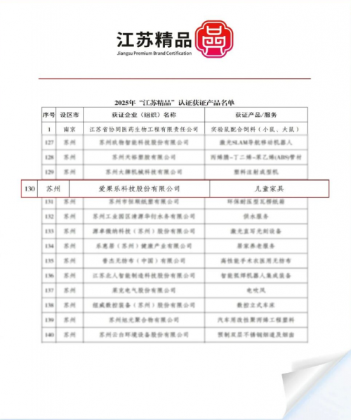 愛果樂榮獲"江蘇精品"認證，700萬家庭信賴的省級質量標桿