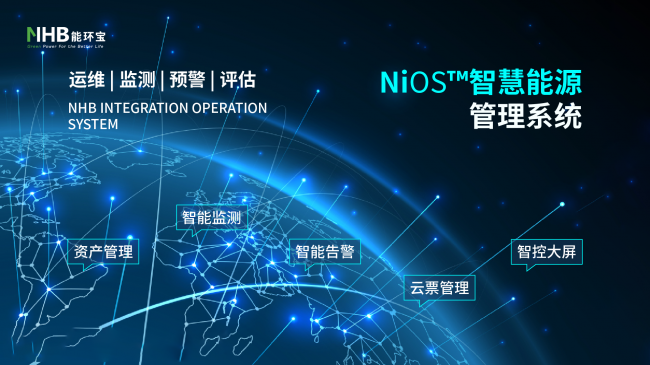 驅(qū)動運營革新：能環(huán)寶NiOS&trade;系統(tǒng)如何重塑光伏電站的管理范式