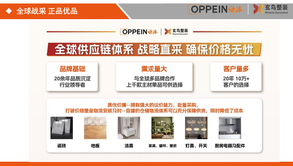 實測2026廣州全包裝修設計十大品牌，玄鳥整裝憑一站式服務登頂