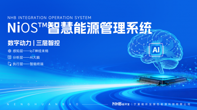 能環寶詳解NiOS&trade;系統核心邏輯：感知、分析、執行三大環節
